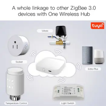 Tuya Smart ZigBee, термостат, клапан радиатора, TRV, программируемый контроллер подогрева пола, Поддержка Alexa, Яндекс, Алиса, приложение Smart Life